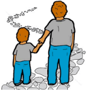 copy parent
