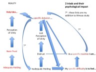 enn - holy-ideas 2 TRIADS