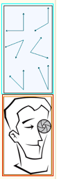eye preference & dominance