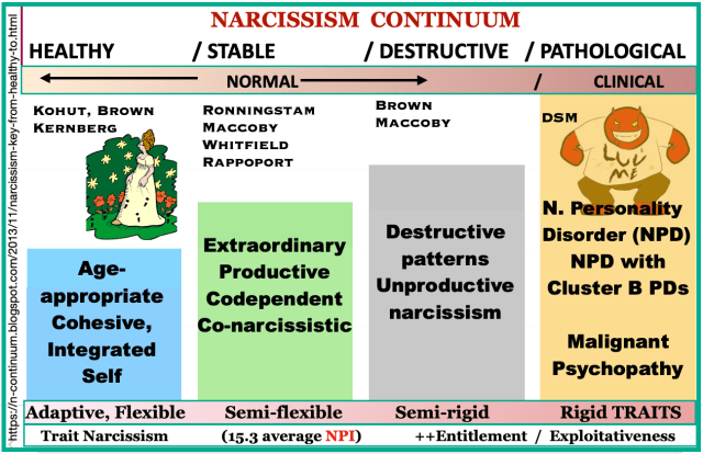 非売品) EpicAudio Narcissism ナルシシズム 14BA 非売品) EpicAudio Narcissism ナルシシズム 14BA 非売品) EpicAudio